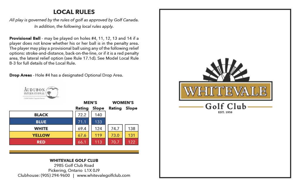 ScorecardPage2